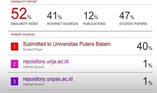 Cara Cek Turnitin Sendiri & Cara Baca Hasilnya